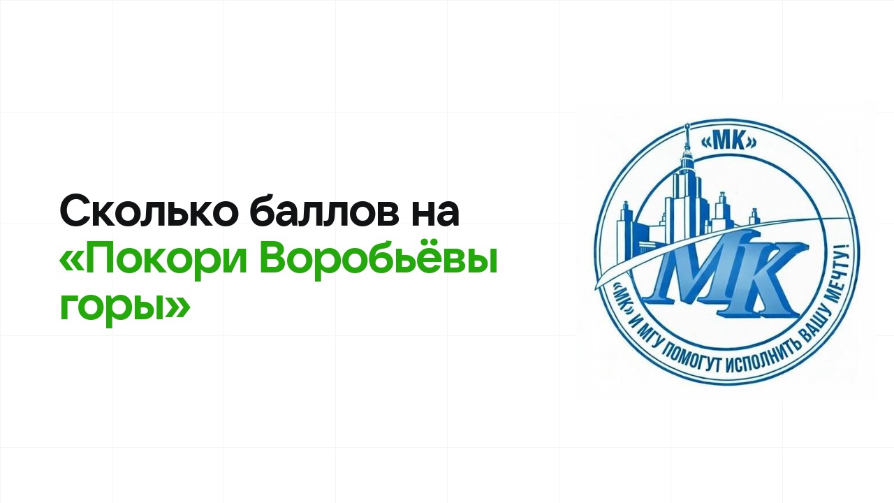 Сколько баллов нужно на олимпиаде «Покори Воробьёвы горы», чтобы пройти в финал и взять диплом